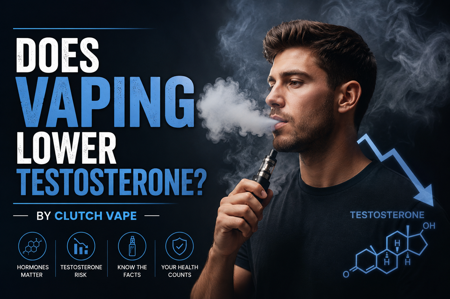 Does Vaping Lower Testosterone? BY Clutch Vape